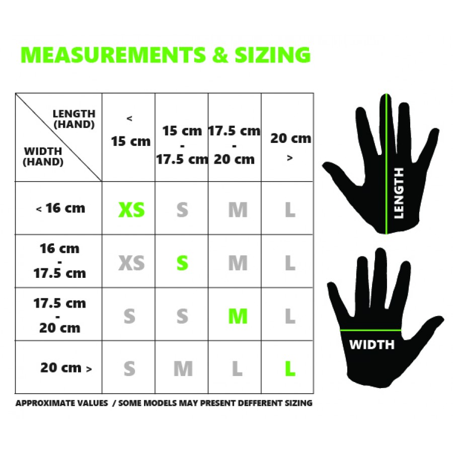 flexmeter single sided wrist guards