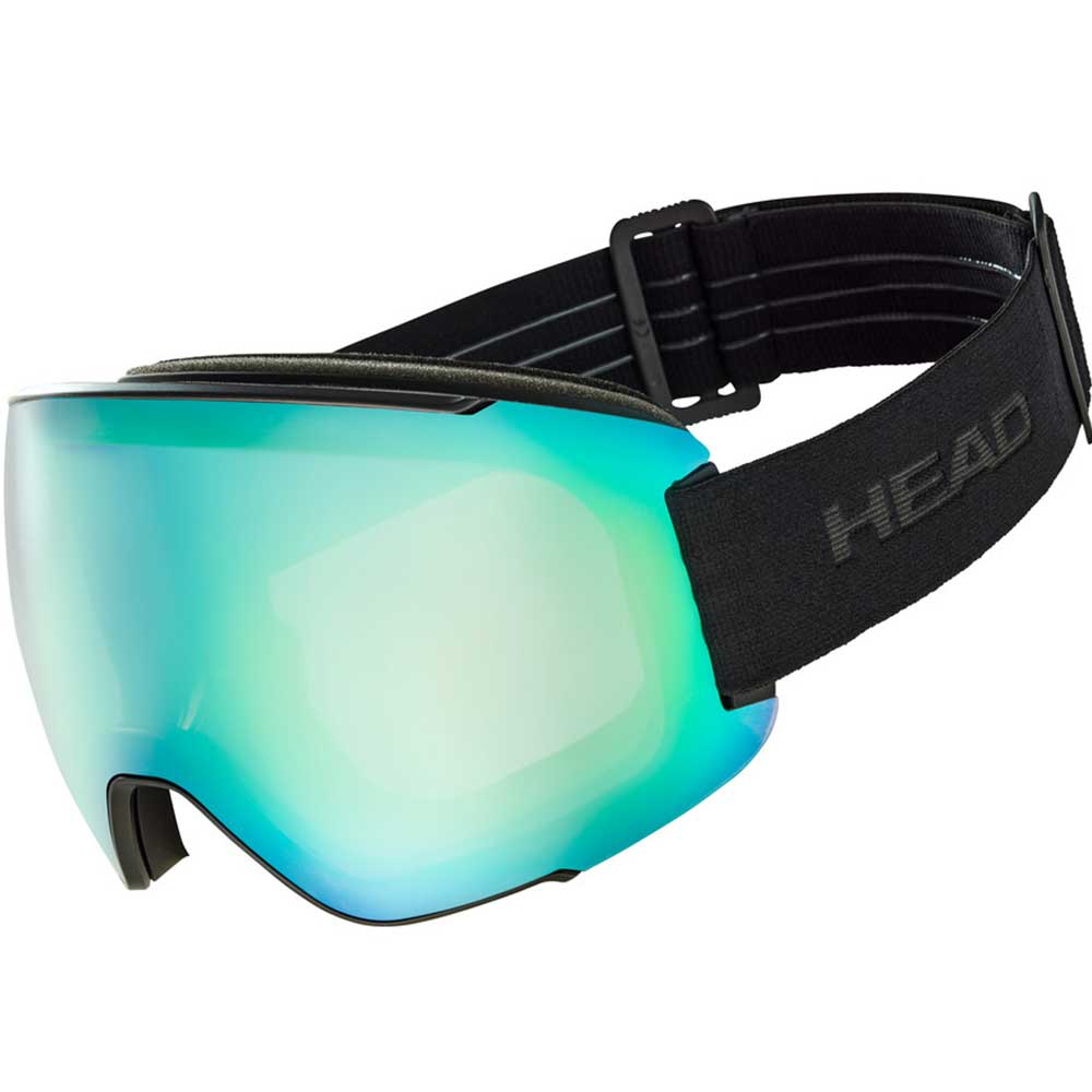 Head Magnify 5K PHOTO Goggles